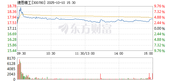 R图 300780_2