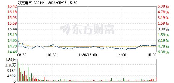 R图 300444_2