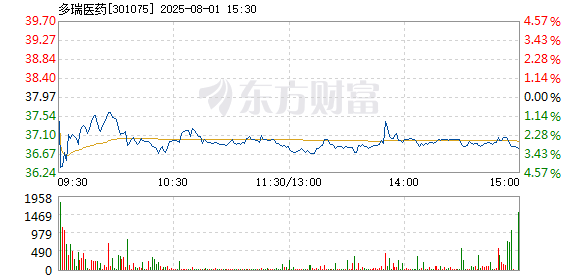 R图 301075_2