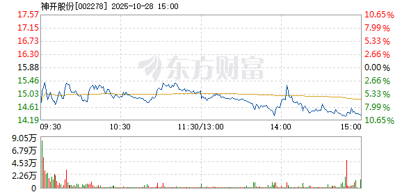 R图 002278_2