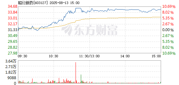 R图 603127_1