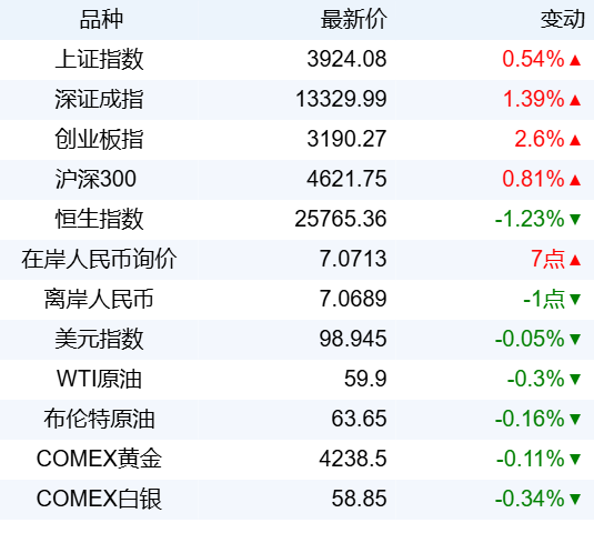 96151476ea2148078b294b9c64ac6cdc.png 96151476ea2148078b294b9c64ac6cdc.png