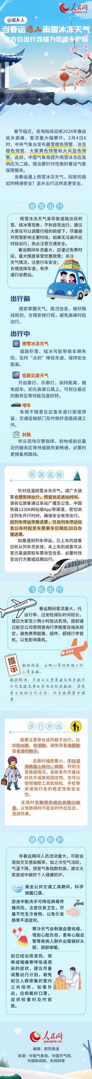 当春运遇上雨雪冰冻天气 