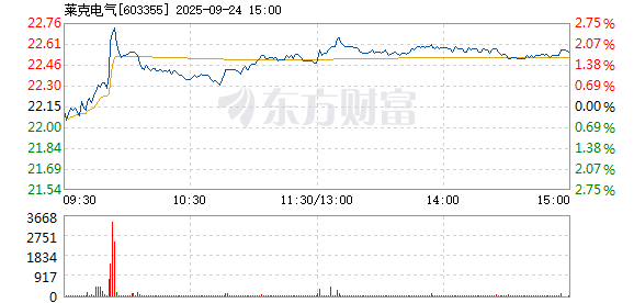 R图 603355_1