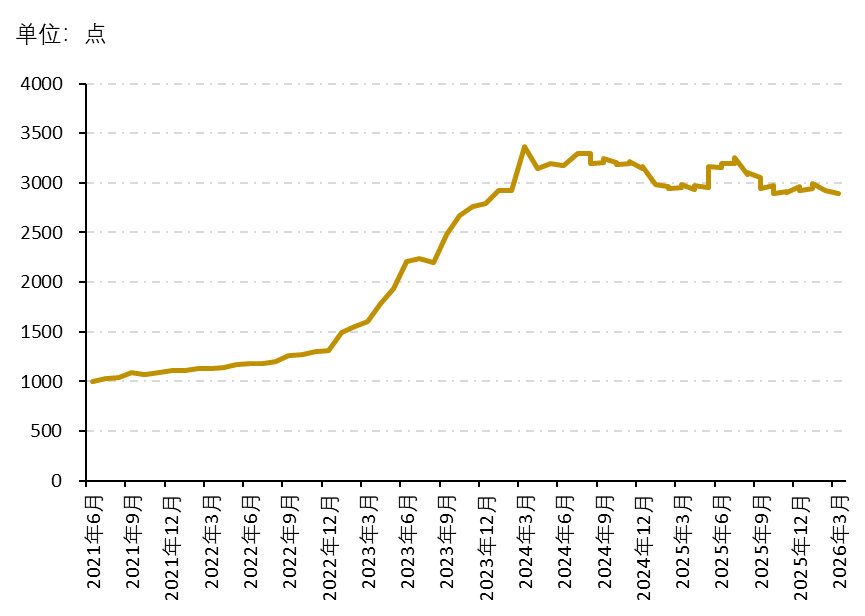0eeade9932c543d99bdff1c398d6c504.png