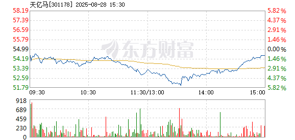 R图 301178_2