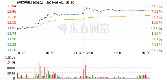 R图 300102_2