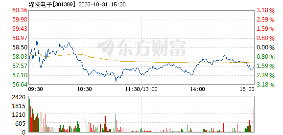 R图 301389_2
