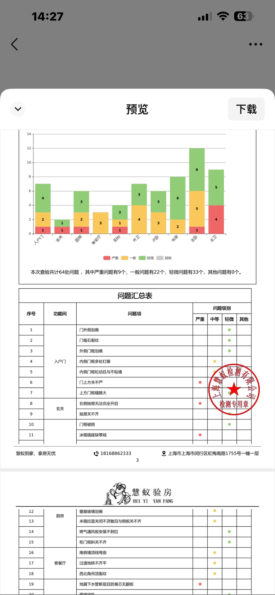 546万元精装现房，质量问题64处！上海阿姨求维修，后面的事很崩溃