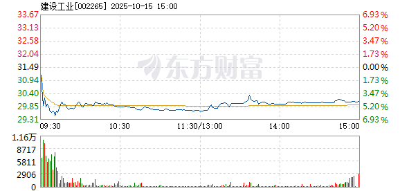 R图 002265_2