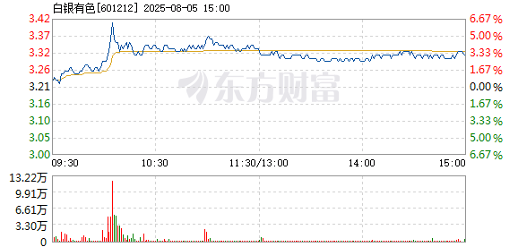 R图 601212_1