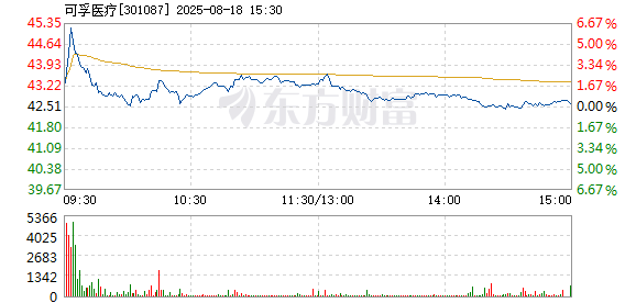 R图 301087_2