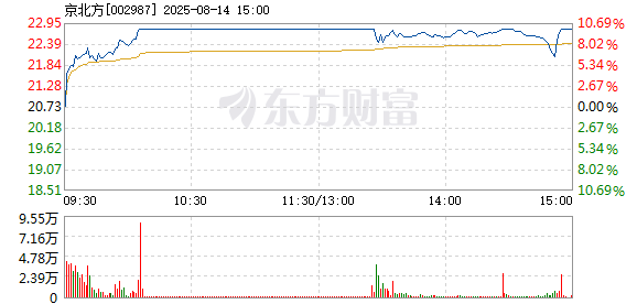 R图 002987_2