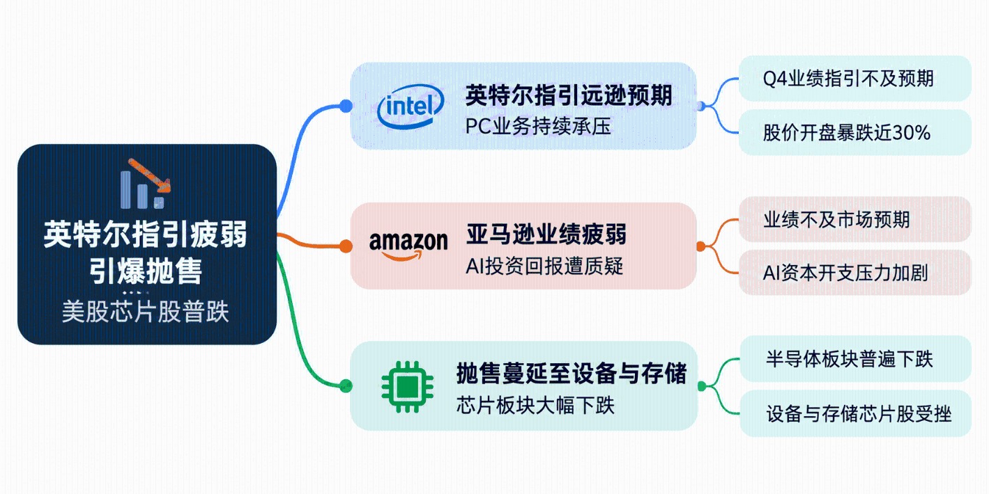 思维导图