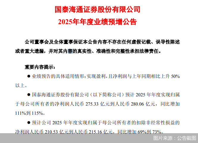 图片来源:公告截图