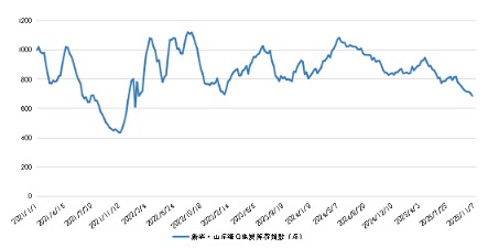 6223f430f17a46869cb93d72d3e9184e.png 6223f430f17a46869cb93d72d3e9184e.png