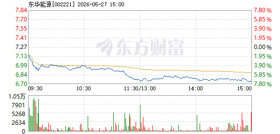 R图 002221_2