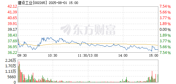 R图 002265_2