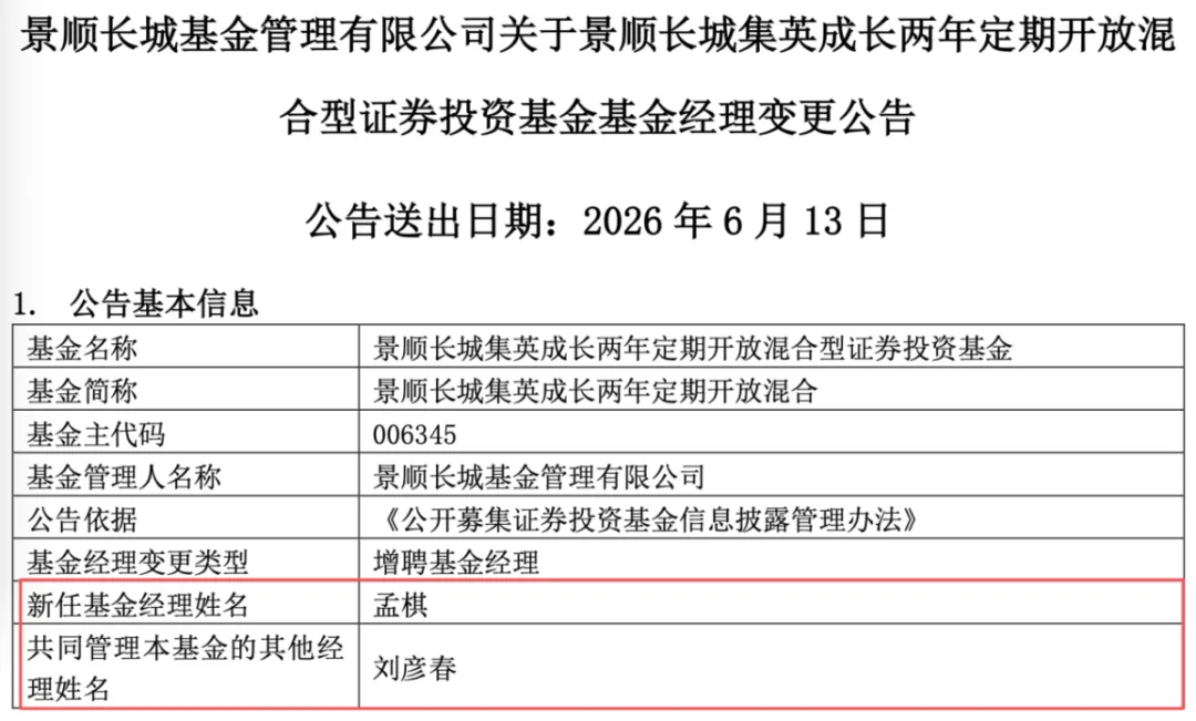 刘彦春又有新动向！景顺长城基金经理刘彦春又有1只产品增聘基金经理