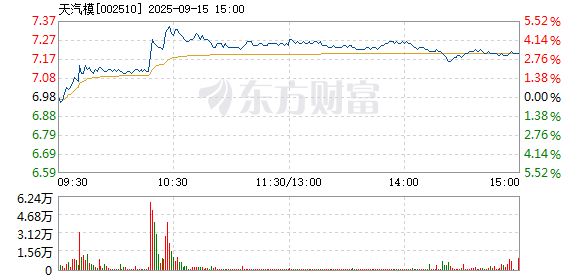 R图 002510_2