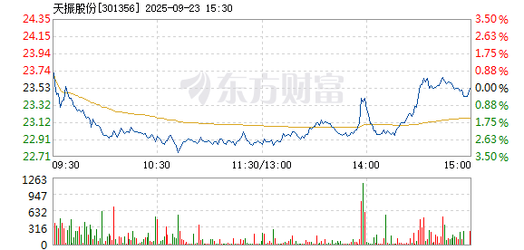 R图 301356_2