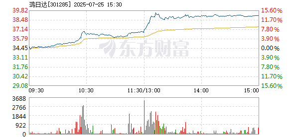 R图 301285_2
