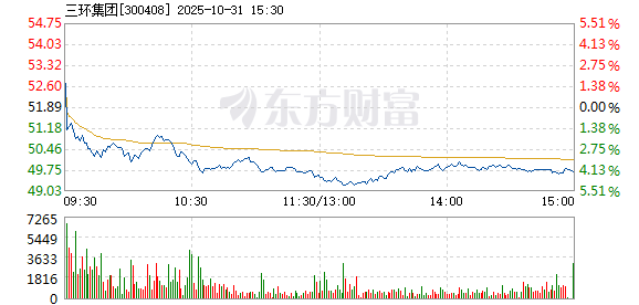 R图 300408_2