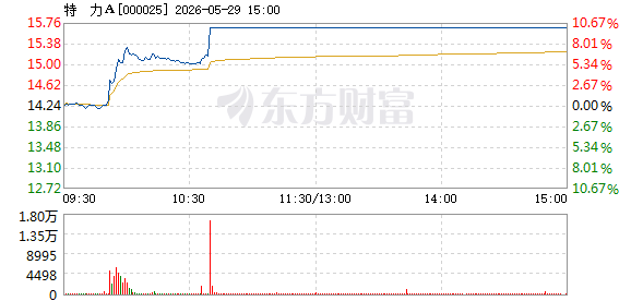 R图 000025_2