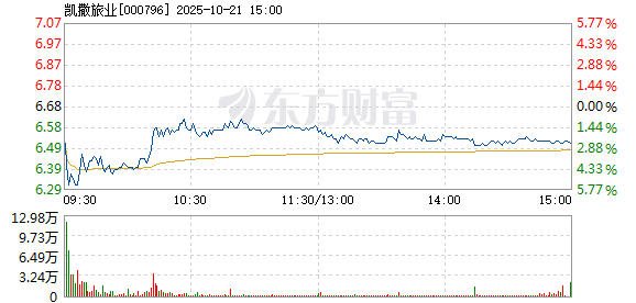 R图 000796_2