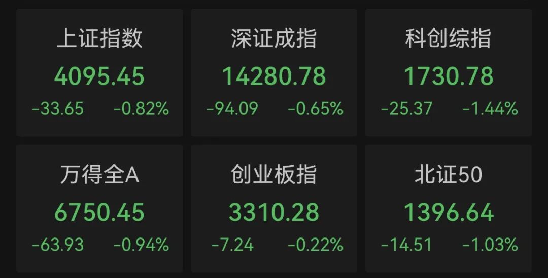 核电利好 500亿龙头涨停！