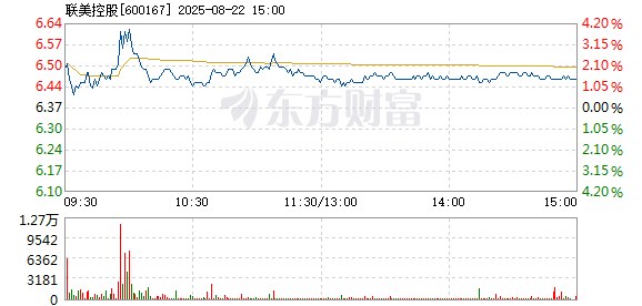 R图 600167_1