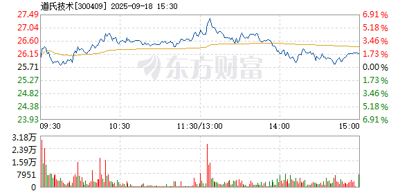 R图 300409_2