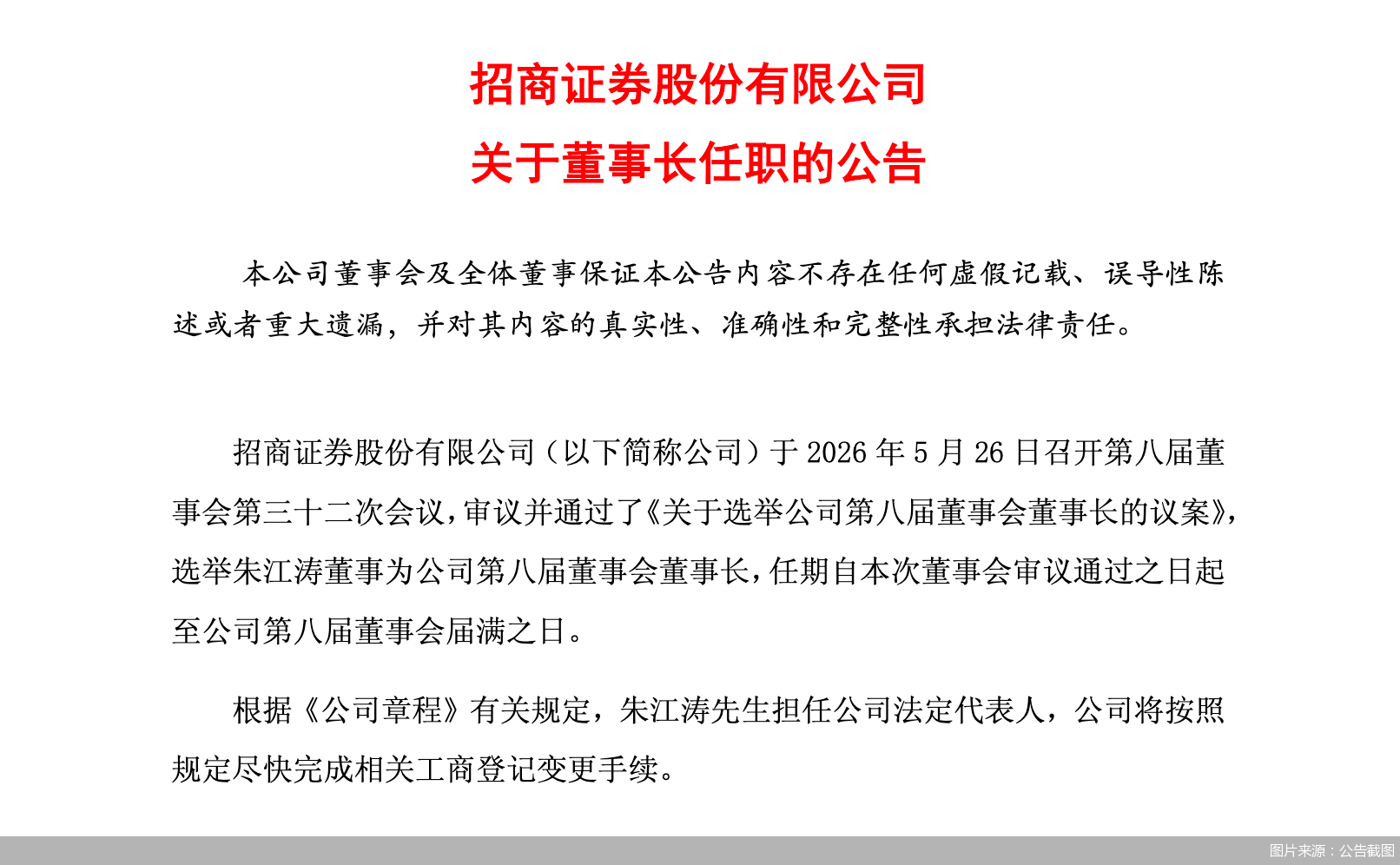 5月26日，招商证券发布公司关于董事长任职的公告。公告显示，招商证券召开董事会会议，选举朱江涛为公司董事长，任期自本次董事会审议通过之日起至公司第八届董事会届满之日。