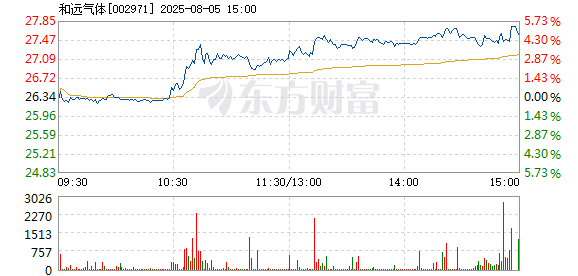R图 002971_2