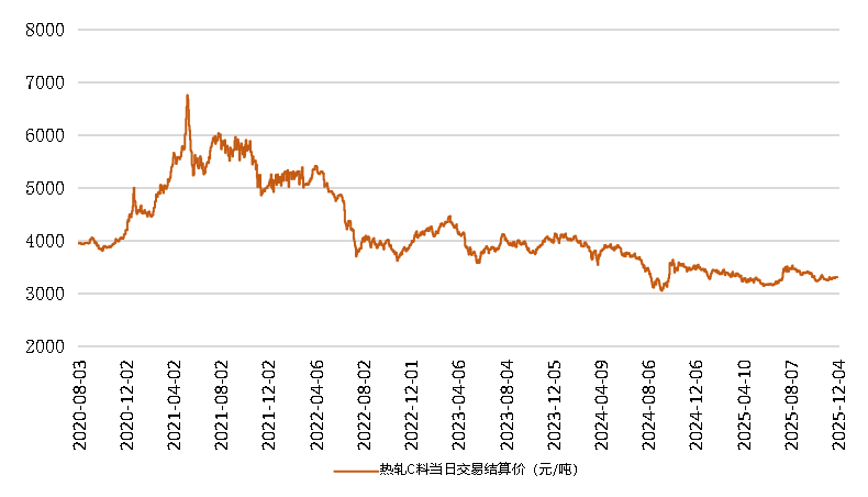 图片12.png ce396795c52f48abaff2cd4cfa338a18.png