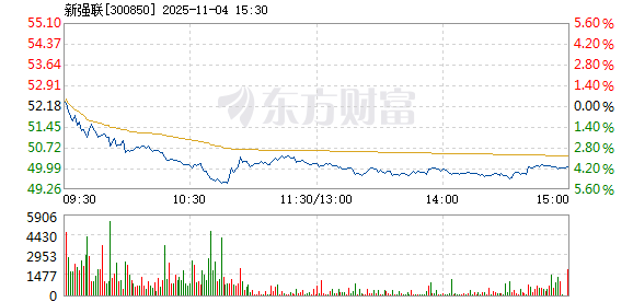 R图 300850_2
