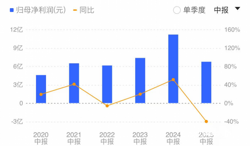 imagefile 图片