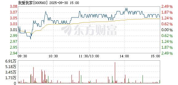 R图 000560_2