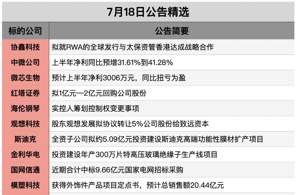 截屏2025-07-17 