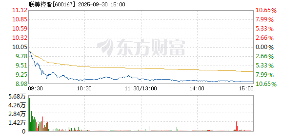 R图 600167_1