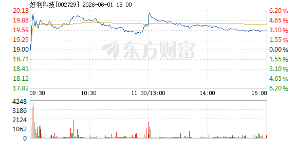 R图 002729_2