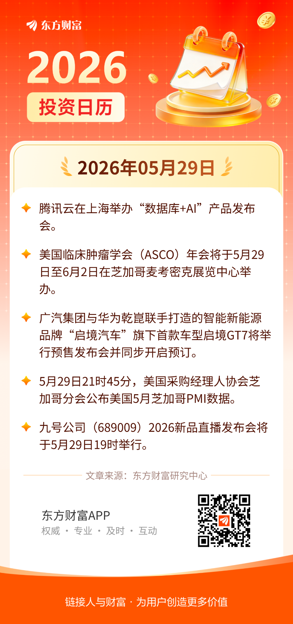 5月29日投资日历 | 腾讯云在上海举办“数据库+AI”产品发布会