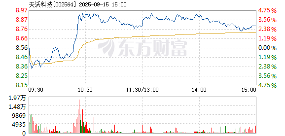 R图 002564_2