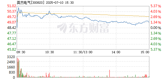 R图 300820_2
