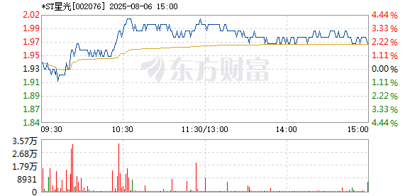 R图 002076_2