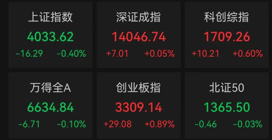 两大千亿龙头，历史新高！“存力”“运力”爆发