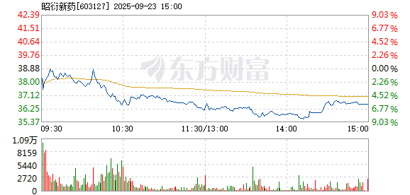 R图 603127_1