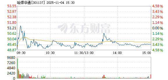 R图 301137_2