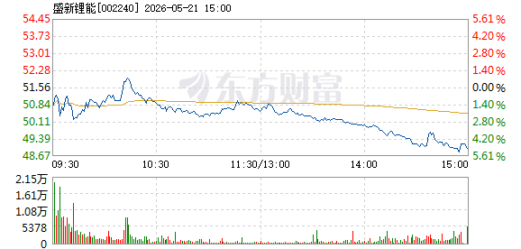 R图 002240_2