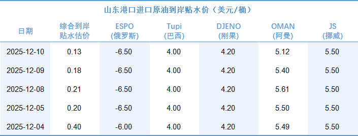 b5b3b522c5fe454f9ee9999989feda39.png b5b3b522c5fe454f9ee9999989feda39.png